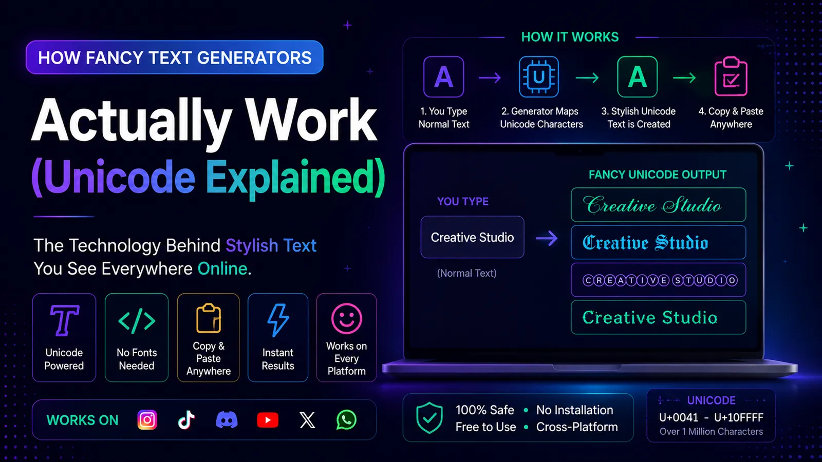 Fancy Text Generator