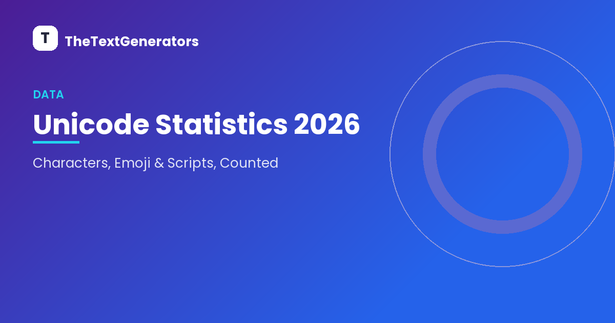 Unicode Statistics 2026